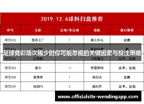 足球竞彩场次稀少时你可能忽视的关键因素与投注策略