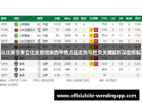 从比赛节奏变化全景观察西甲焦点战走势与胜负关键解析深度拆解