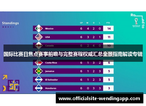 国际比赛日焦点赛事前瞻与完整赛程权威汇总全景指南解读专辑