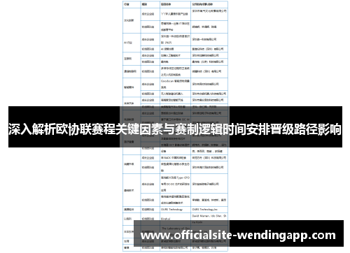 深入解析欧协联赛程关键因素与赛制逻辑时间安排晋级路径影响