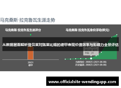 从数据层面解析登贝莱对阵莱比锡的德甲表现价值效率与影响力全景评估