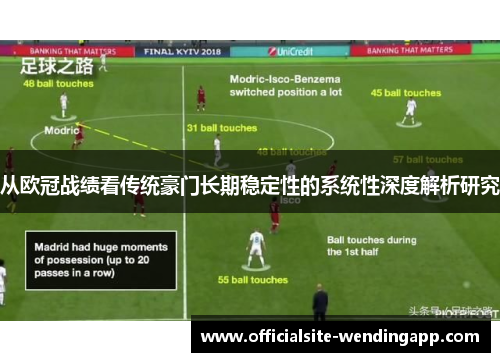 从欧冠战绩看传统豪门长期稳定性的系统性深度解析研究