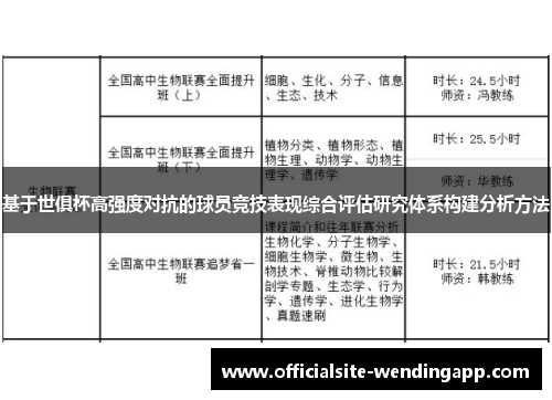 基于世俱杯高强度对抗的球员竞技表现综合评估研究体系构建分析方法