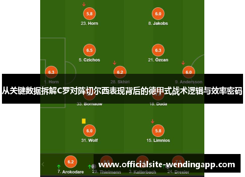 从关键数据拆解C罗对阵切尔西表现背后的德甲式战术逻辑与效率密码 从关键数据拆解C罗对阵切尔西表现背后的德甲式战术逻辑与效率密码