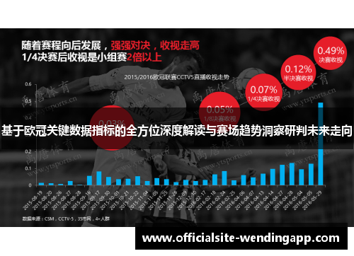 基于欧冠关键数据指标的全方位深度解读与赛场趋势洞察研判未来走向