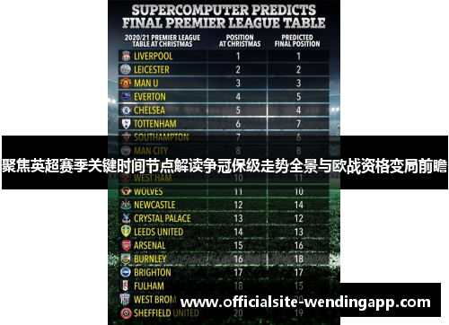 聚焦英超赛季关键时间节点解读争冠保级走势全景与欧战资格变局前瞻
